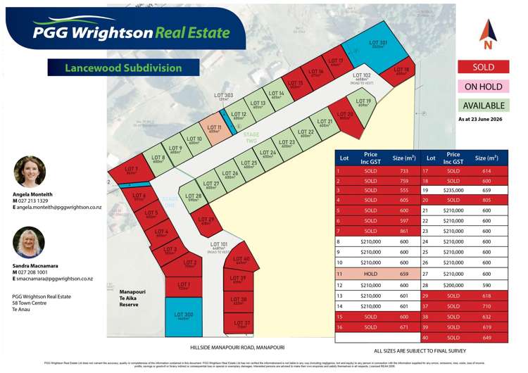 61 Lancewood Subdivision_1