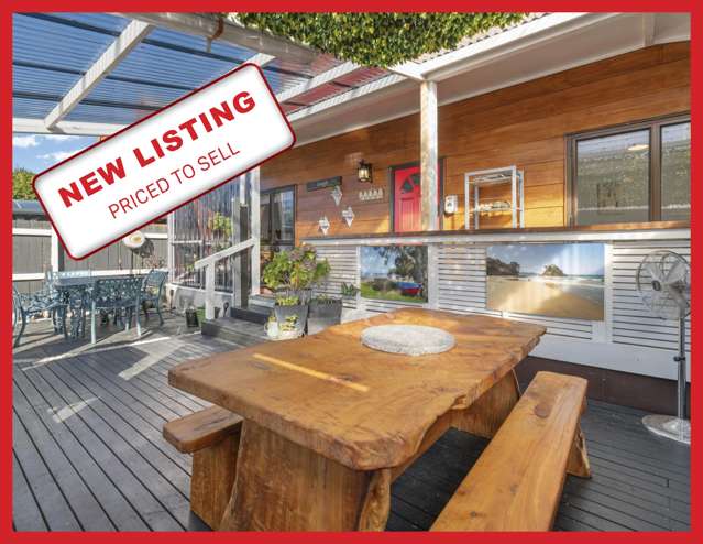 ENTRY LEVEL BUYING INTO TOP LOCATION