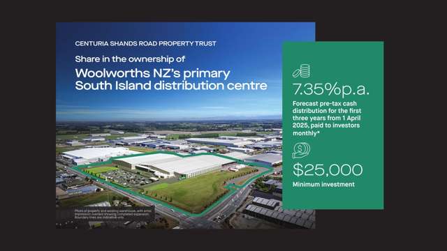 New Centuria Investment Opportunity $25k Minimum