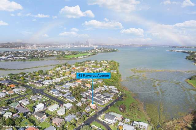 Unlock the Potential in Devonport