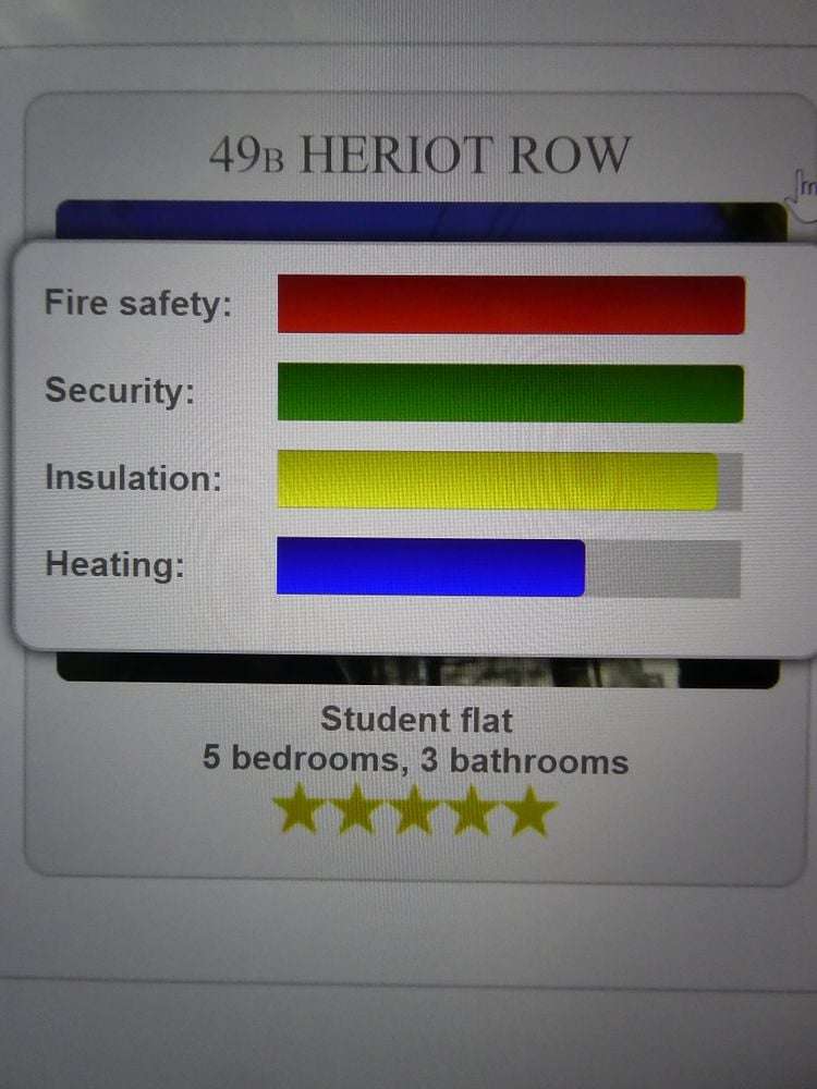 49 Heriot Row North Dunedin_9