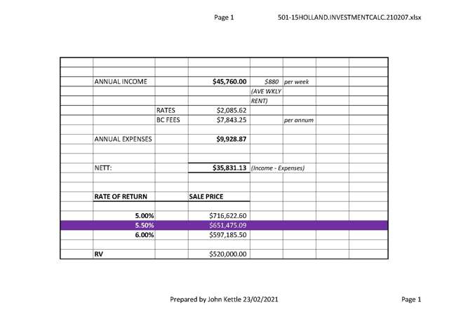 501/15 Holland Street Te Aro_2