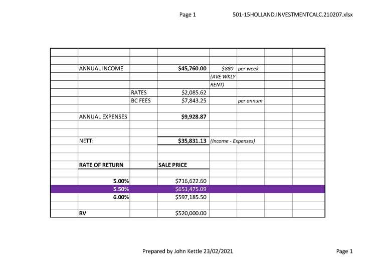 501/15 Holland Street Te Aro_2