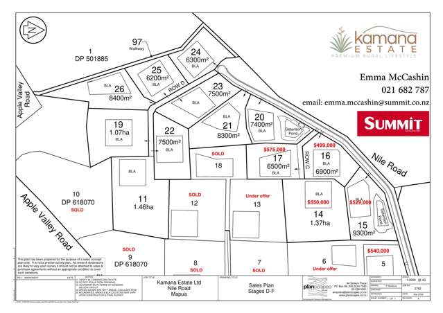 Kamana Estate, Nile Road Mahana_2