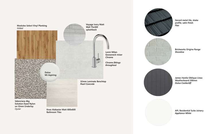 Unit 1 39 Tamihana Avenue (Lot 18)_2