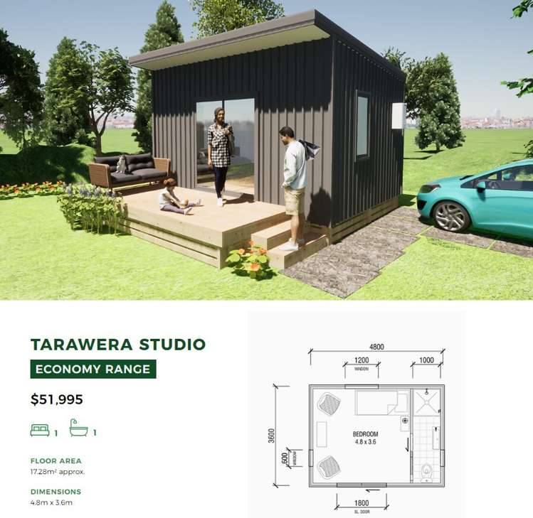 - Taonga Developments - Economy Palmerston North_4