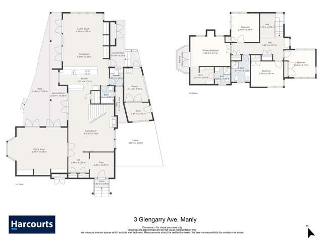 3 Glengarry Avenue Manly_1