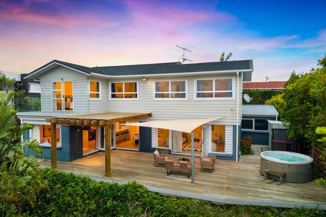 If Looks Could Kill .....