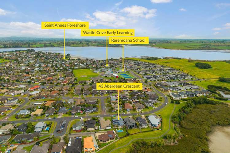 43 Aberdeen Crescent Wattle Downs_28