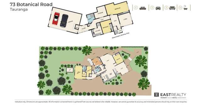 73 Botanical Road Avenues_1