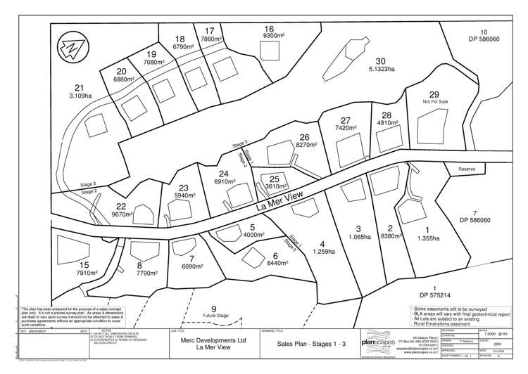 La Mer View, Redvale Estate Subdivision - Titled Redwood Valley_11