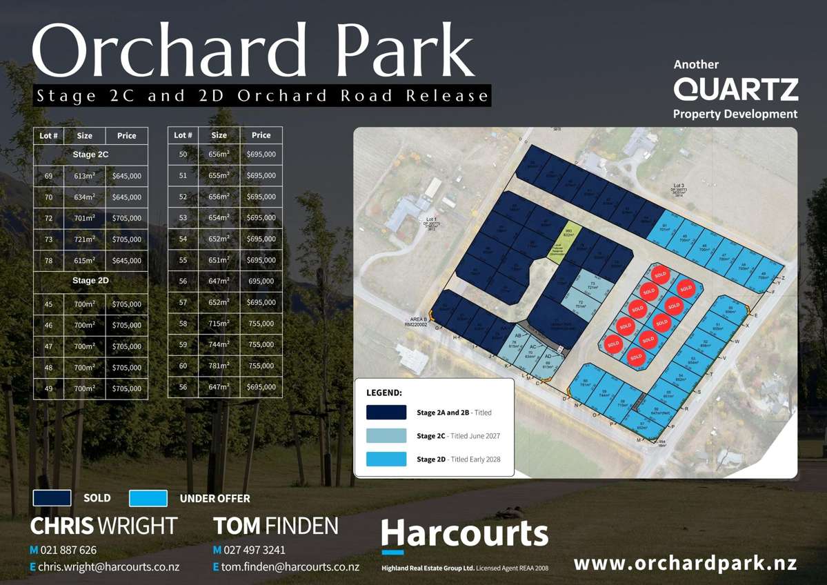 Stages 2C and 2D Orchard Park, Orchard Road_2