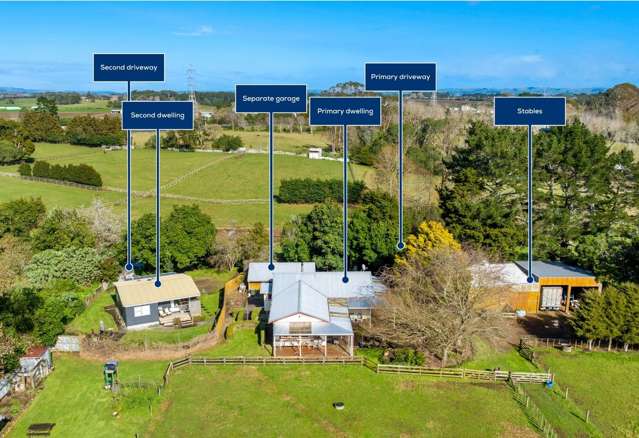 TWO HOUSES, EQUESTRIAN SET UP + WATER BORE
