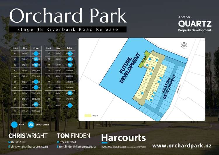 Stage 3B, Orchard Park, Riverbank Road_2