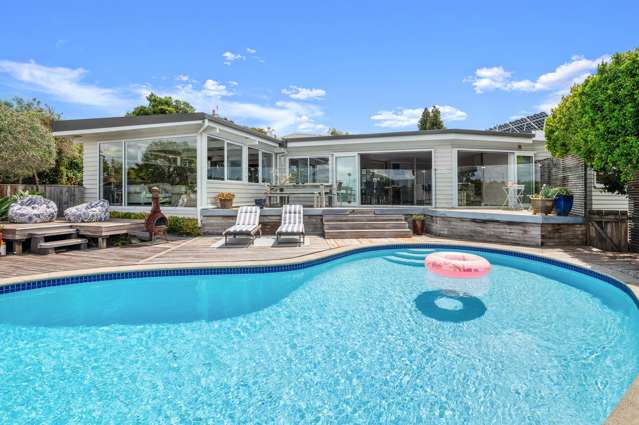 Views, Location and Privacy