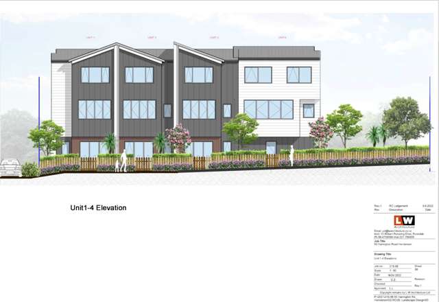 Ready-to-Build Investment Opportunity - RC, BC...