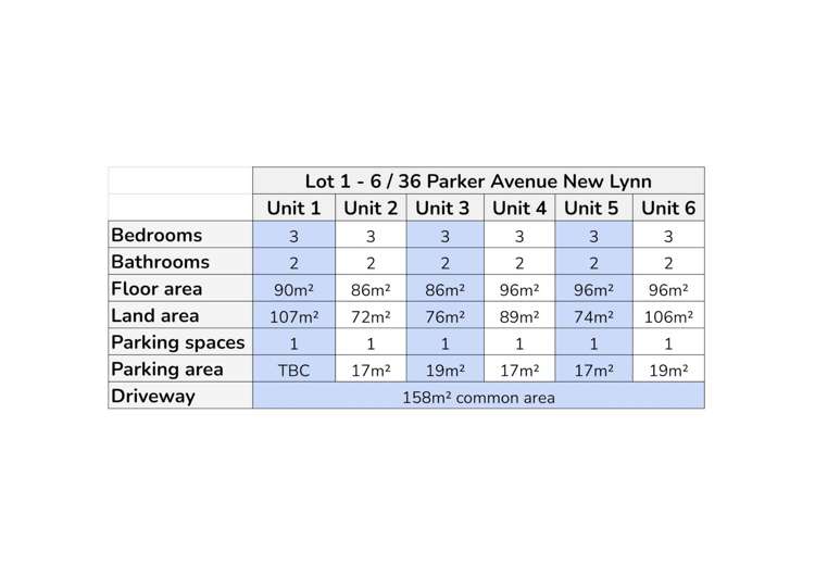 Lot 1-6/36 Parker Avenue New Lynn_15