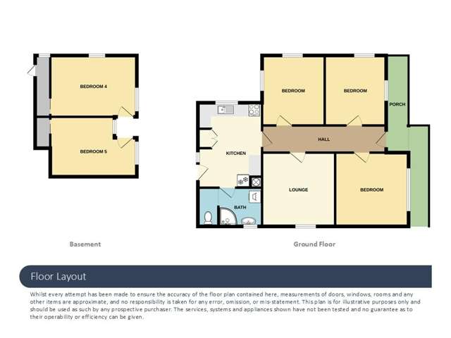 7 Haddon Place Dunedin Central_1