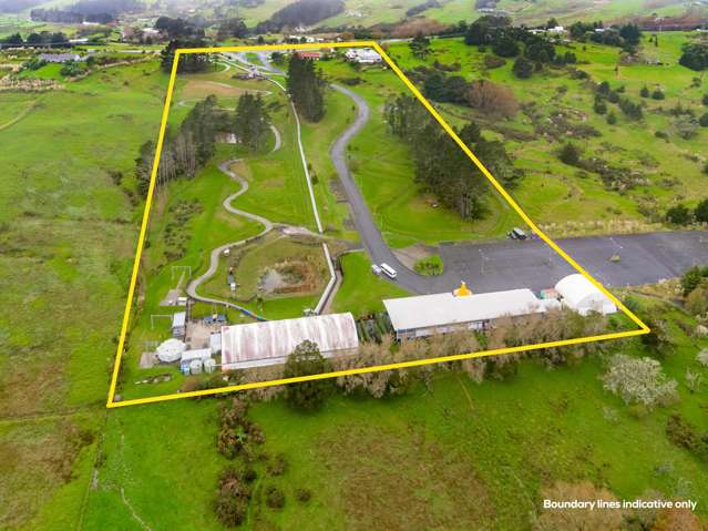 Strategic Landholding for Tomorrow