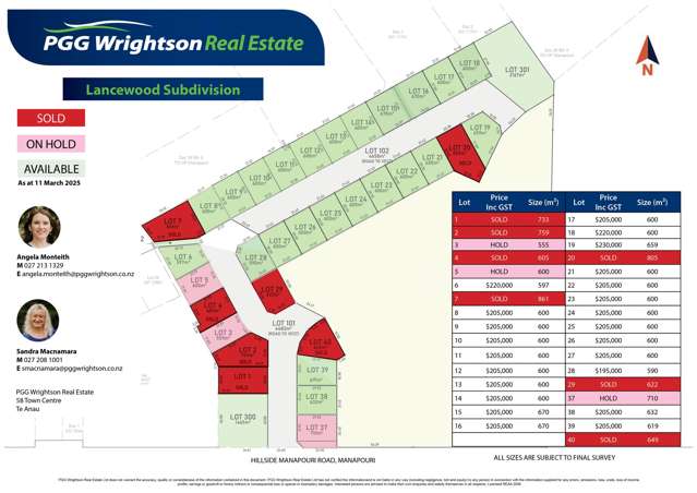 Lancewood Subdivision - Stage 1 and 2