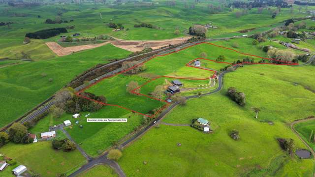 Stock, Crop or Build