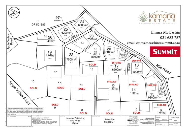 Kamana Estate, Nile Road_2
