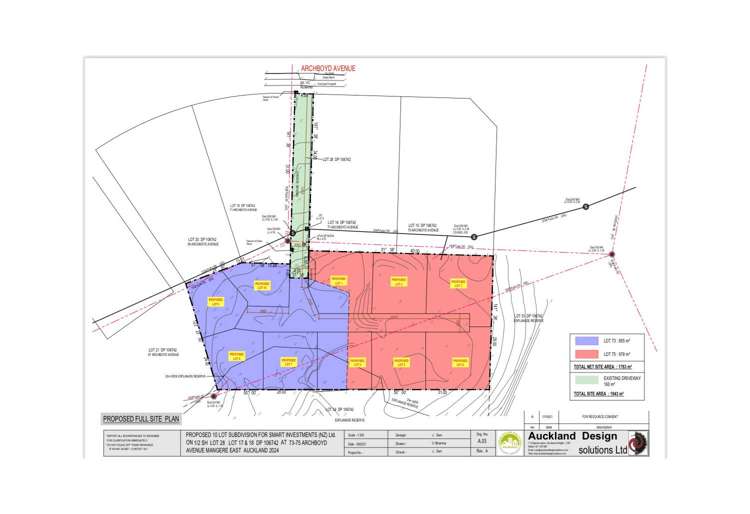 73 & 75 Archboyd Avenue_1