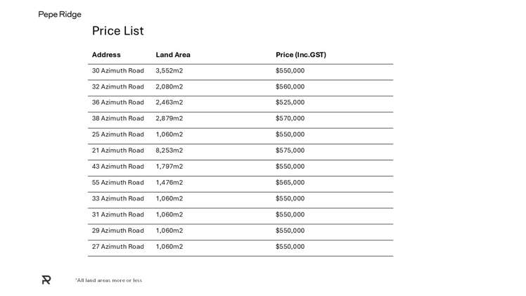 Pepe Ridge subdivison Tairua_5