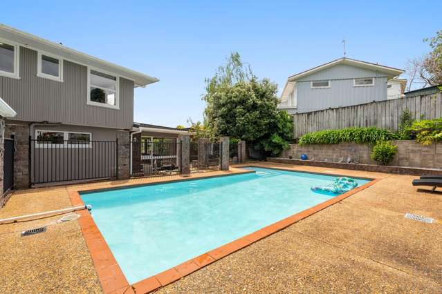 Big, versatile, and overflowing with potential