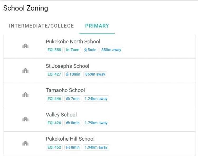 7 Holland Street Pukekohe_12