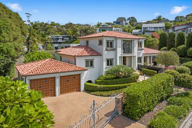 Downsize Without Compromise