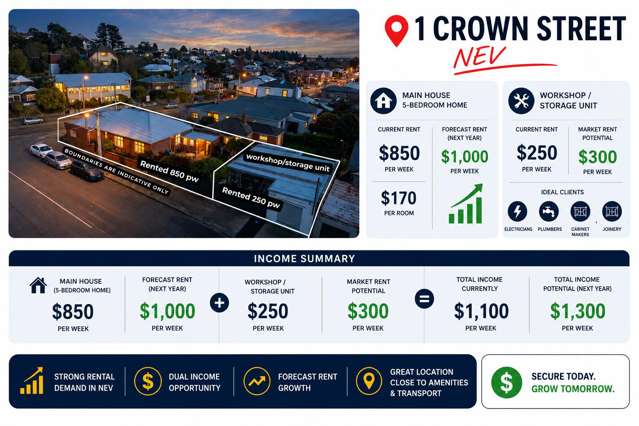 1 Crown Street North East Valley_2