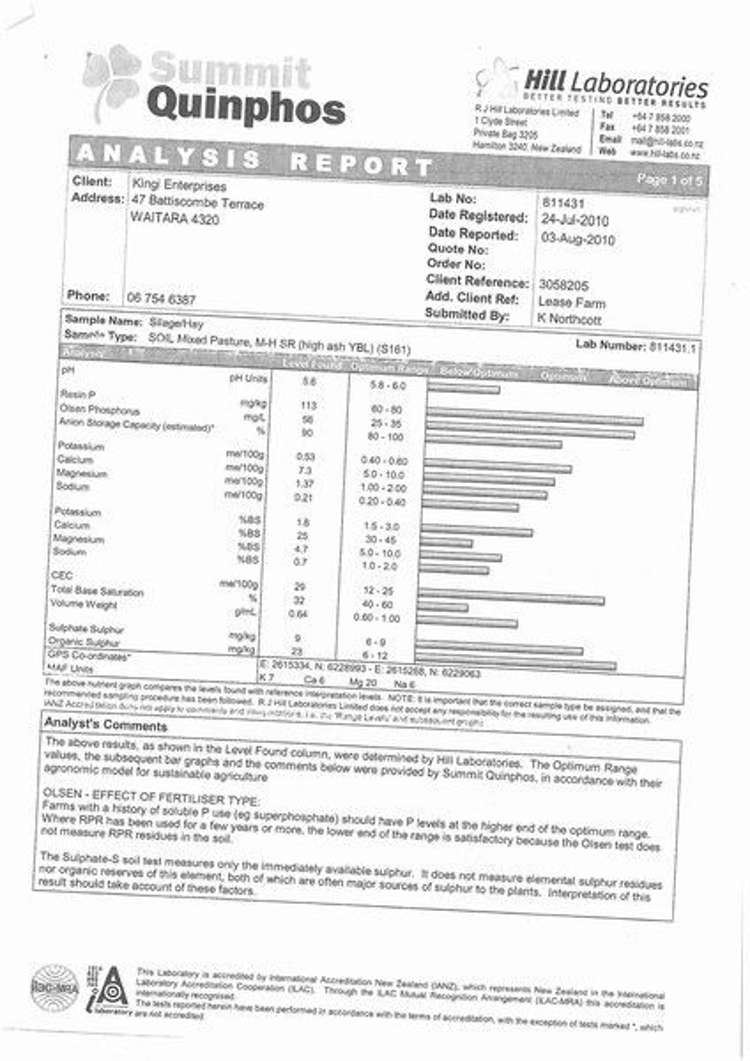 1265 Mountain Road Inglewood_33