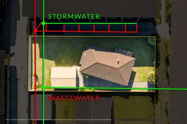 Plug In and Play Development - THAB