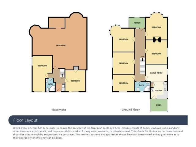 7 Regent Road North Dunedin_1