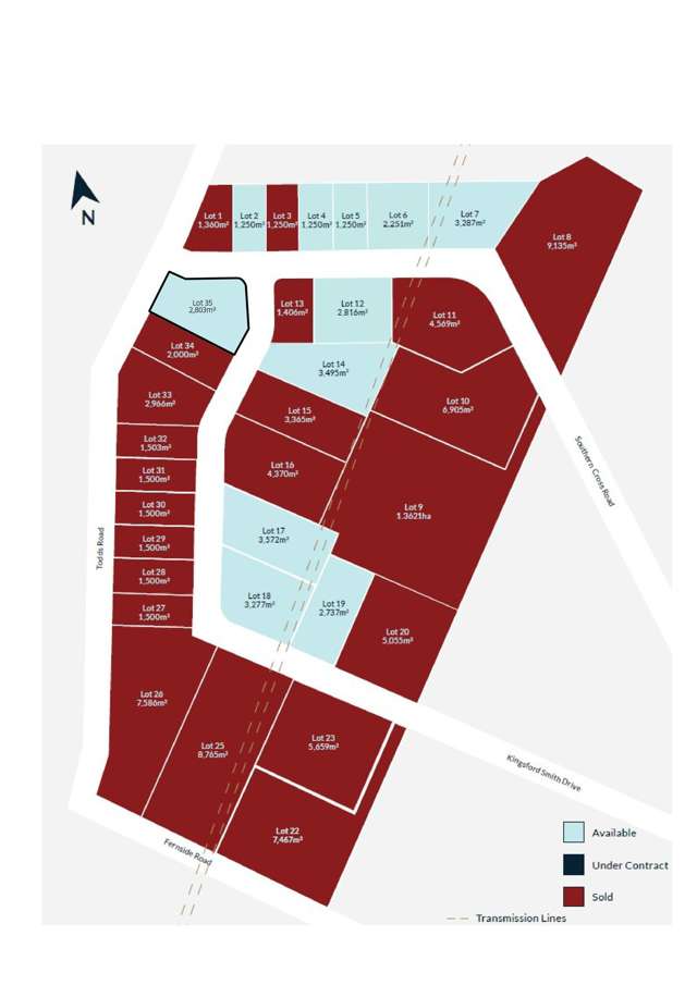 High Quality Industrial Subdivision