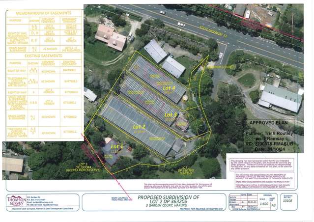 Subdivision Potential with Immediate Income