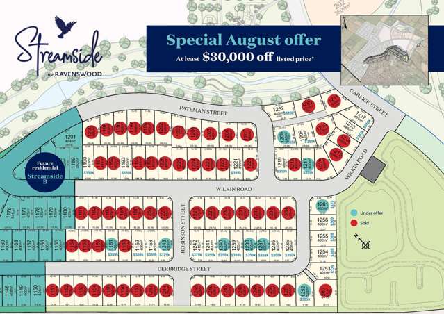 Ravenswood Development