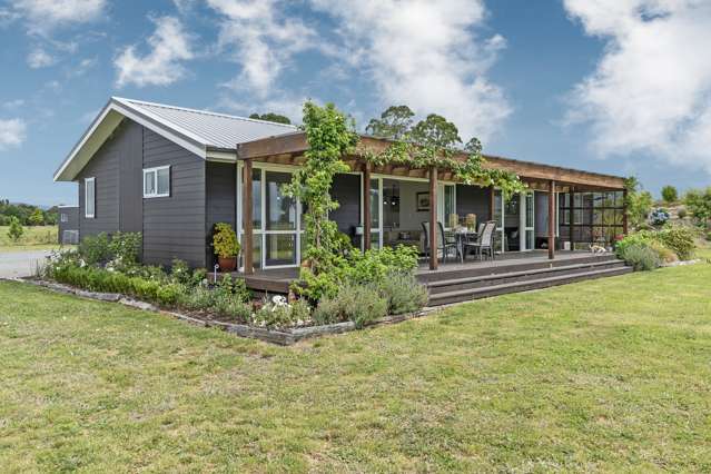 Farmland | Home | Sheds | Hectares