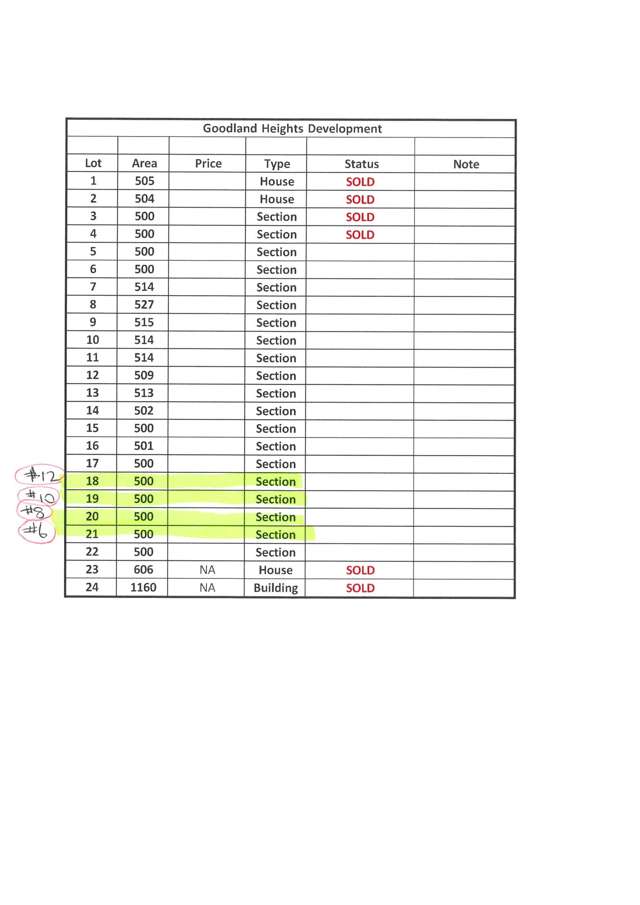 6 Goodland Drive Oamaru_2