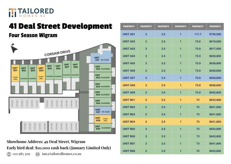 41 Deal Street Wigram_2