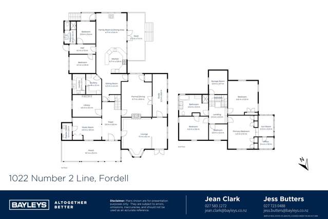 1022 No 2 Line Fordell_1