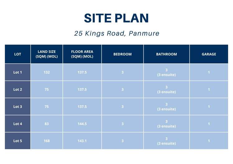 Lot 2, 25 Kings Road_2