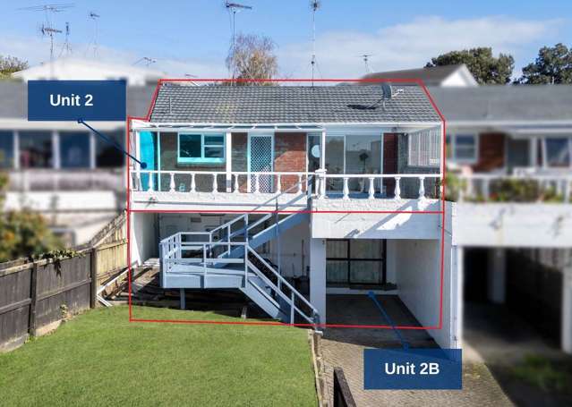 Two Units Under one Title– Versatility & Poten...