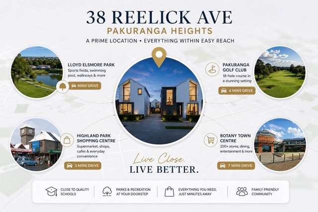Lots 1-5/38 Reelick Avenue Pakuranga Heights_2