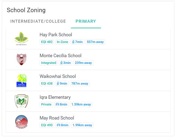 2/27 Florence Daly Place Mount Roskill_22