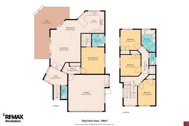 15B Tide Close Panmure_1