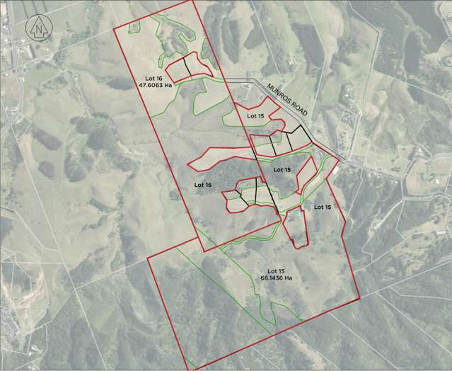 Large land for lifestyle and landbank