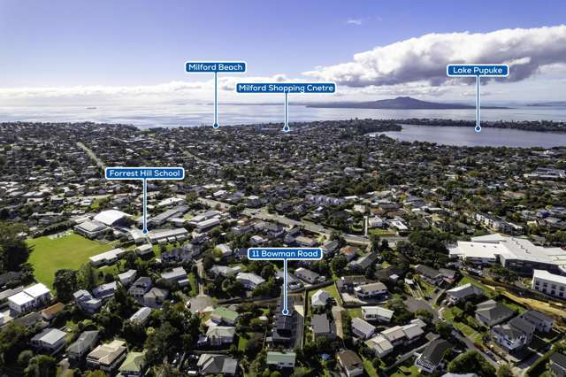 Prime Location · Modern Comfort · Investment