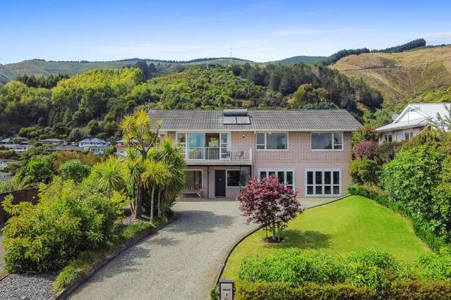 Views Privacy and Versatility